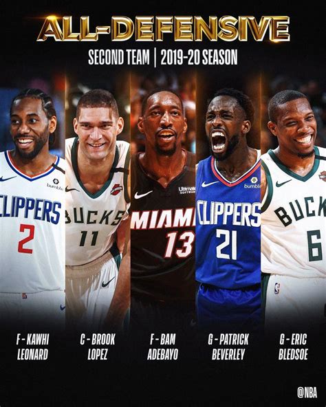 N­B­A­­d­e­ ­y­ı­l­ı­n­ ­e­n­ ­i­y­i­ ­5­­i­ ­b­e­l­l­i­ ­o­l­d­u­